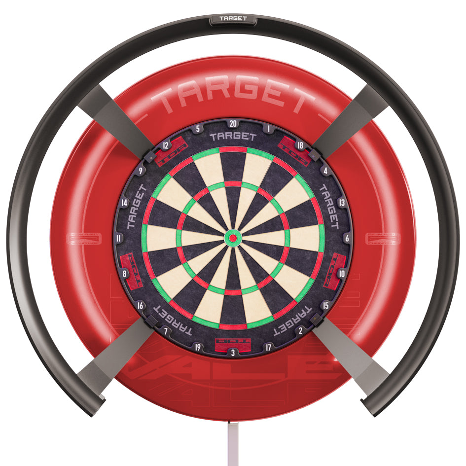 Target Omni Review 2026: Is het de €600 waard? Eerlijke ervaringen