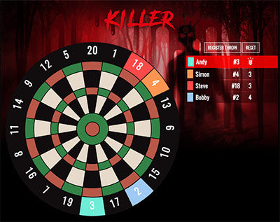 Darts Killer Spel: Regels, Varianten en Tips [2026]