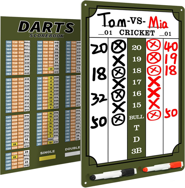 Hoe Tel Je Bij Darts? Complete Uitleg Scoren & Aftrekken [2026]
