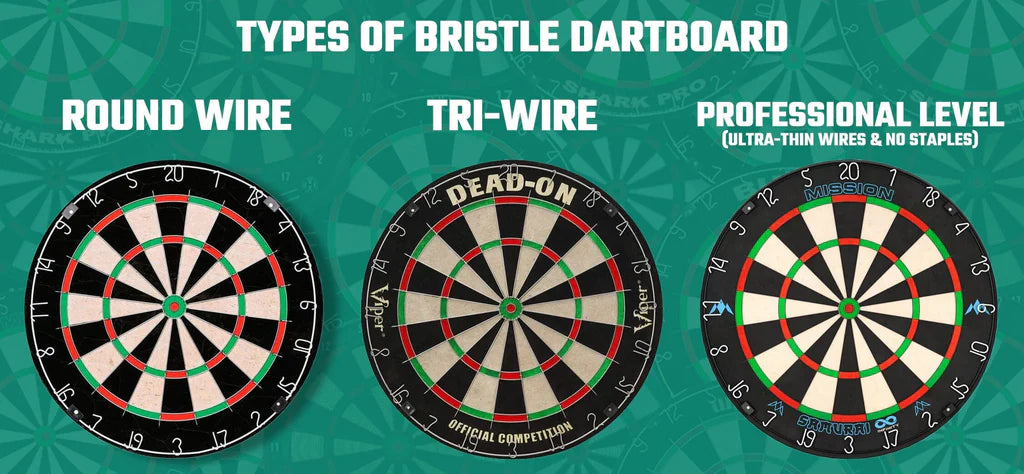 Welk Dartbord voor Autodarts? De Complete Gids [2026]