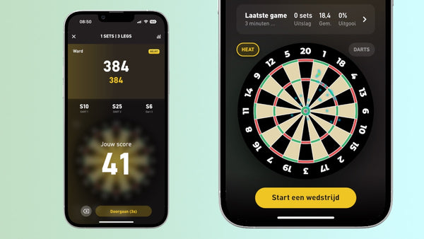 Darts Score App Zonder Internet: 7 Apps Die Offline Werken [2026]