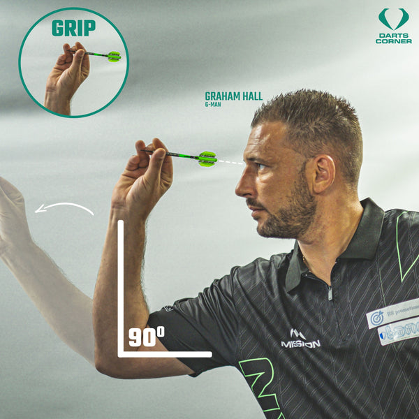 Darts Worptechniek: De Complete Gids voor een Betere Worp